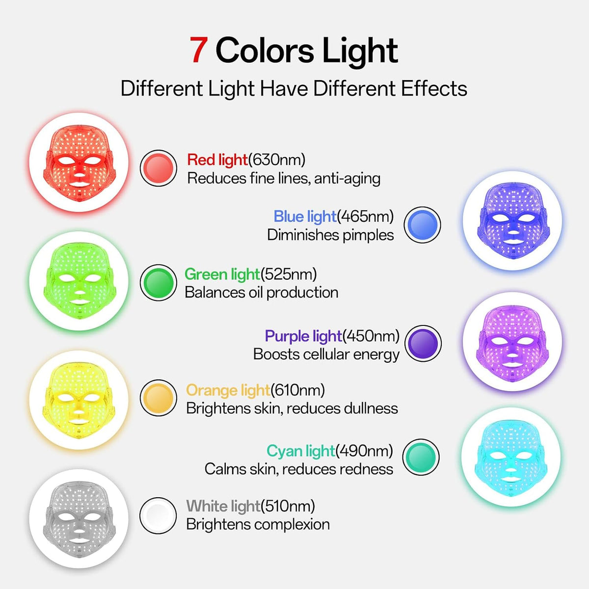 Dr.Korea Red Light Therapy Mask