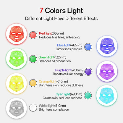 Dr.Korea Red Light Therapy Mask