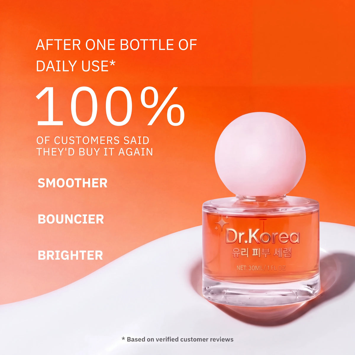 Dr.Korea PDRN & Peptide-8 Glass Skin Serum