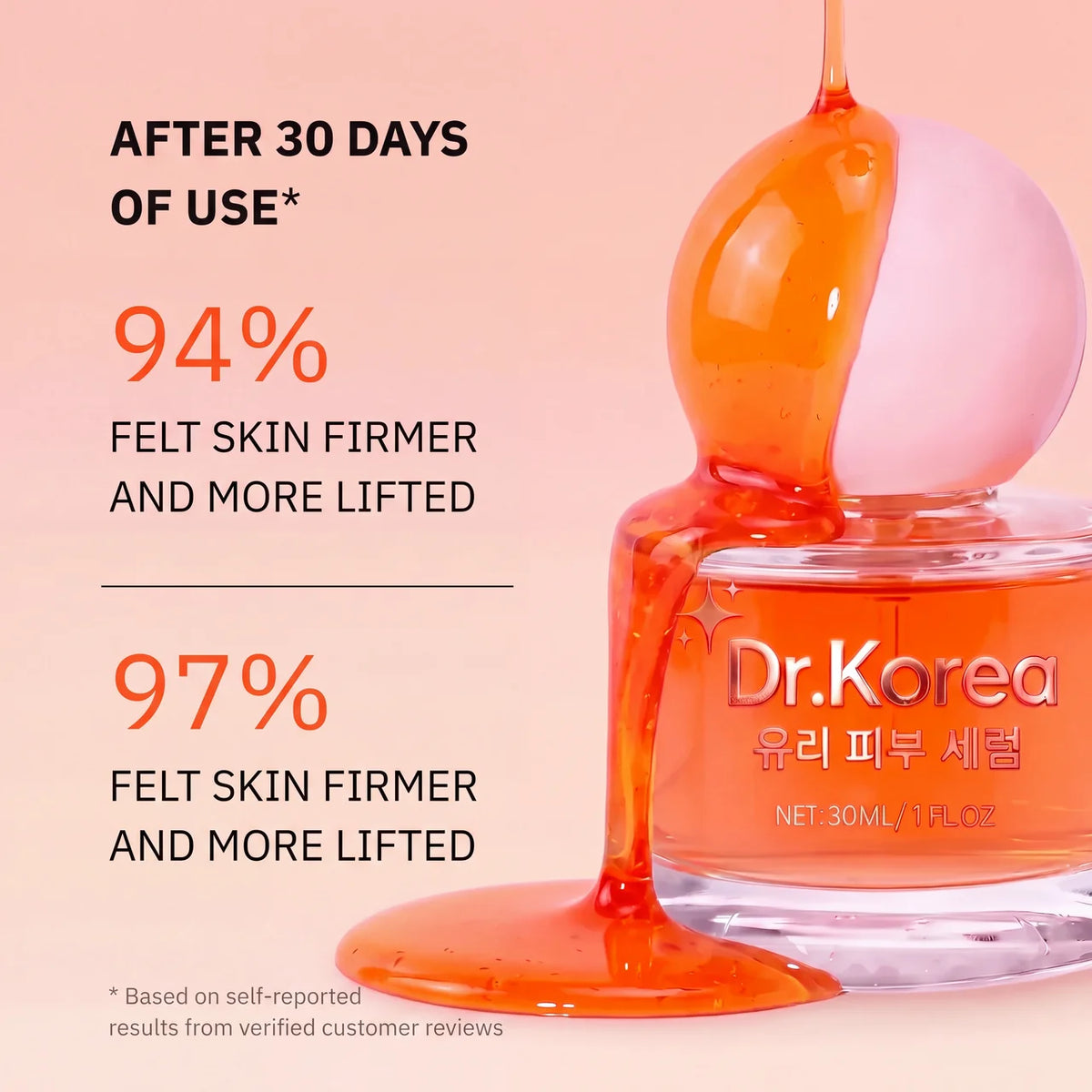 Dr.Korea PDRN & Peptide-8 Glass Skin Serum
